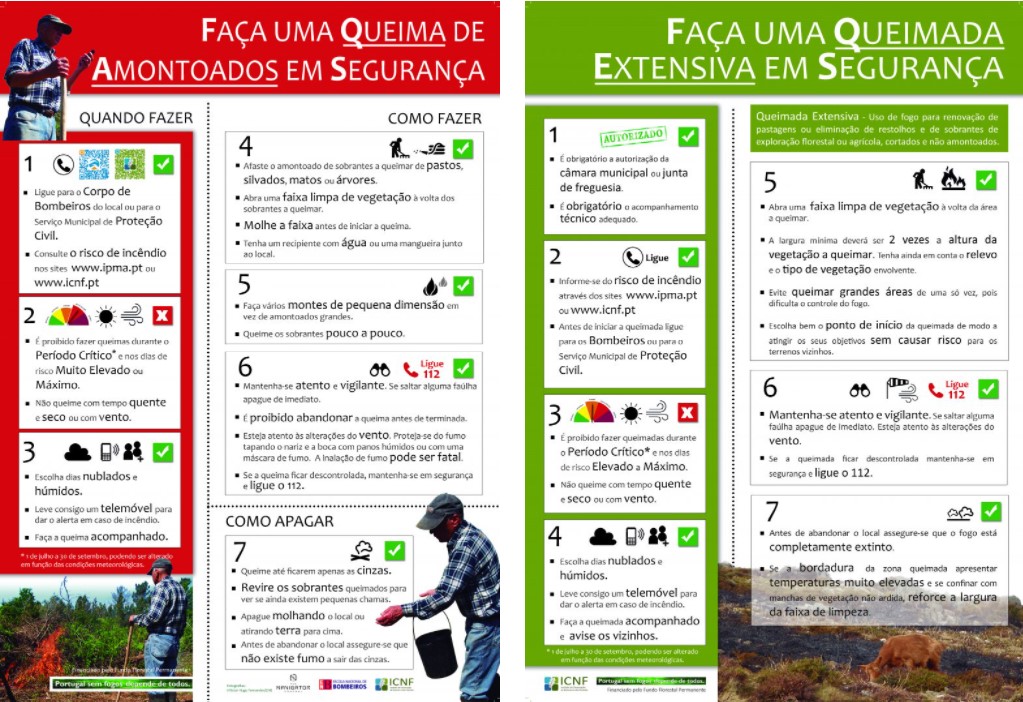 Queimas e Queimadas Informação